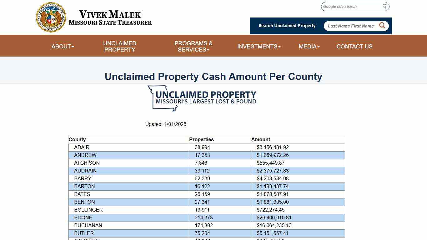Missouri State Treasurer